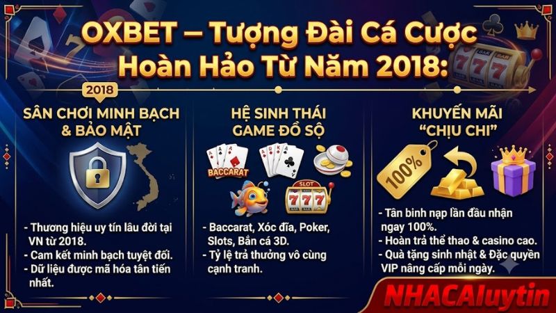 OXBET – Tượng Đài Cá Cược Hoàn Hảo Từ Năm 2018 OXBET – Tượng Đài Cá Cược Hoàn Hảo Từ Năm 2018